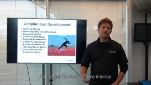 Acceleration Development