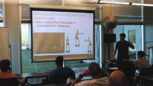 Dr. Doug Kechijian - Preparing the Injured Athlete for High Performance