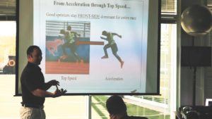 Dr. Ken Clark - Science & Application of Linear Speed for Team Sport Athletes