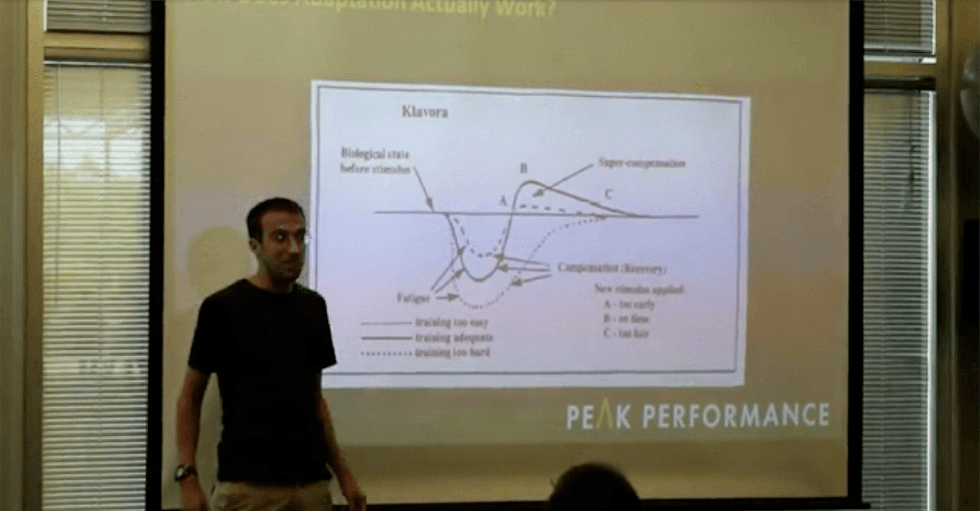 Brad Stulberg and Steve Magness - Peak Performance