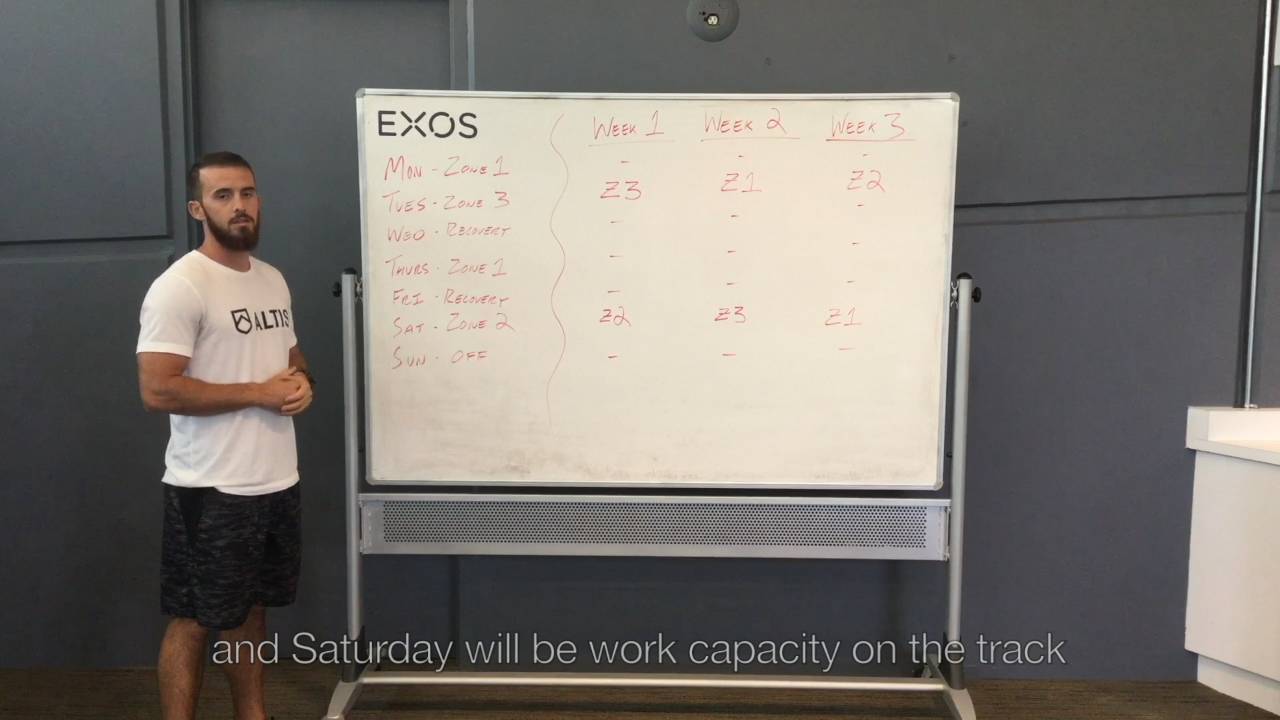 Strength Programming 101, with Jason Hettler