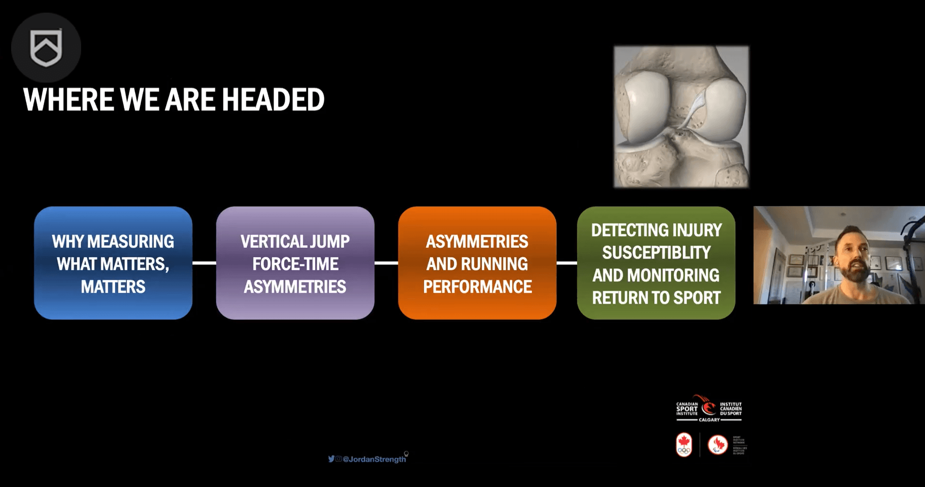 Dr Matt Jordan - Assessing Vertical Jump Force-Time Asymmetries