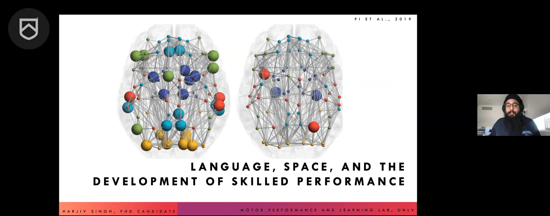 Harjiv Singh - Language, Space and the Development of Skilled Performance