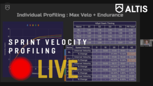 Sprint Velocity Profiling