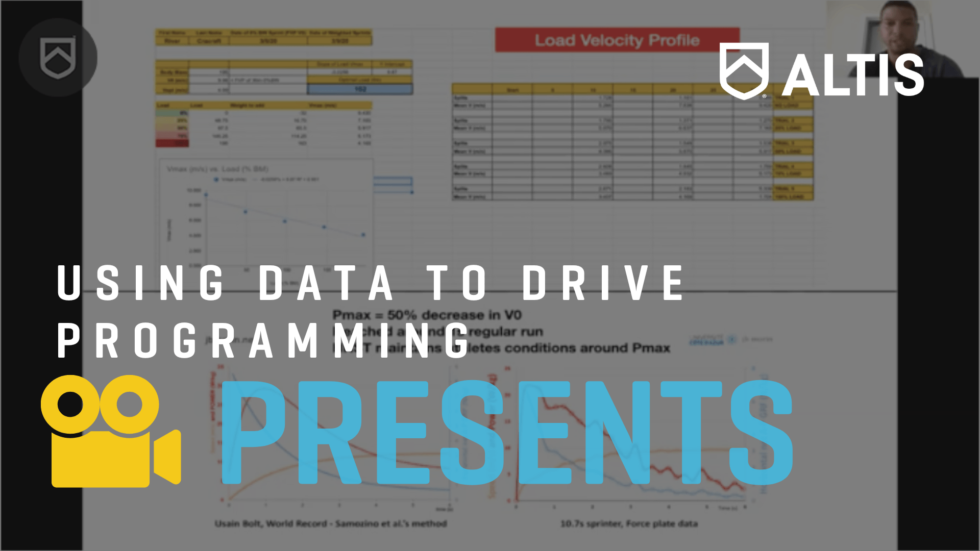 Using Data to Drive Programming - Les Spellman